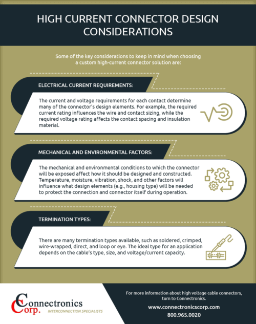 Infographic Describing High Current Connector Design Considerations