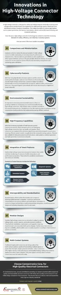 Innovations in High Voltage Connector Technology